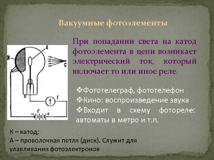 Катод фотоэлемента