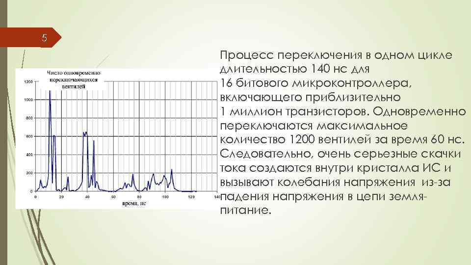 5 Процесс переключения в одном цикле длительностью 140 нс для 16 битового микроконтроллера, включающего