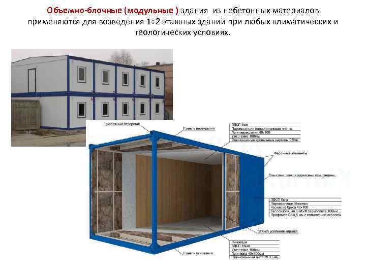 Объемно-блочные (модульные ) здания из небетонных материалов применяются для возведения 1÷ 2 этажных зданий