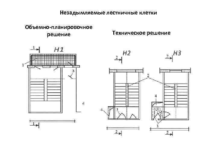 Незадымляемые лестничные клетки Объемно-планировочное решение Техническое решение 