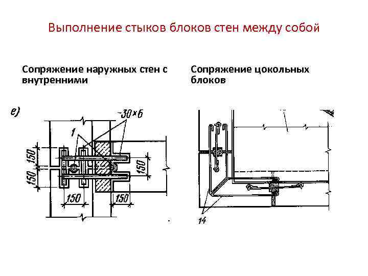 Выполнение стыков блоков стен между собой Сопряжение наружных стен с внутренними Сопряжение цокольных блоков
