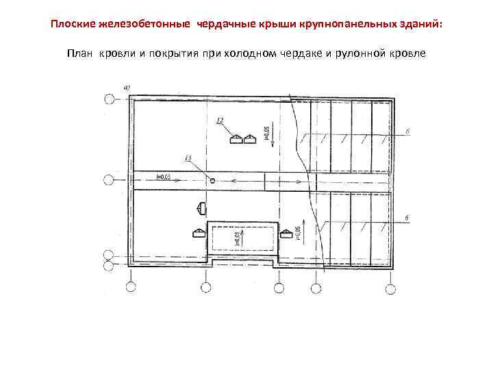 Плоские железобетонные чердачные крыши крупнопанельных зданий: План кровли и покрытия при холодном чердаке и