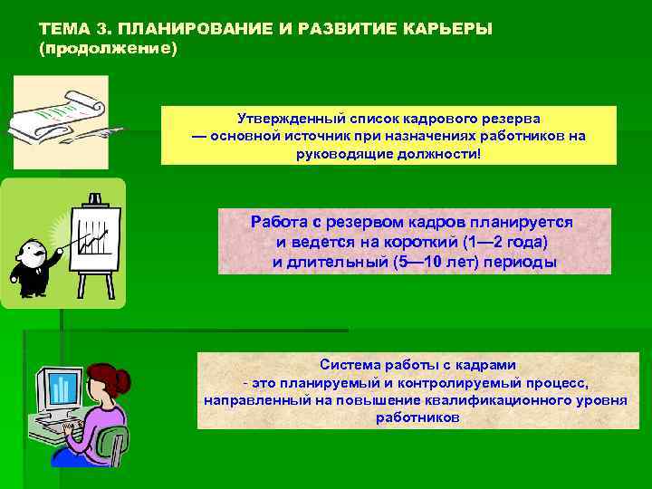 ТЕМА 3. ПЛАНИРОВАНИЕ И РАЗВИТИЕ КАРЬЕРЫ (продолжение) Утвержденный список кадрового резерва — основной источник