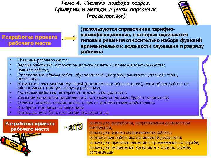 Тема 4. Система подбора кадров. Критерии и методы оценки персонала (продолжение) Разработка проекта рабочего