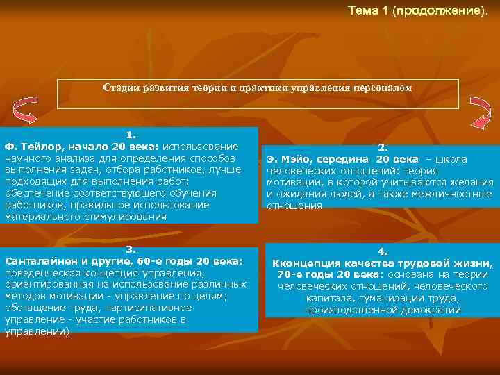 Тема 1 (продолжение). Стадии развития теории и практики управления персоналом 1. Ф. Тейлор, начало