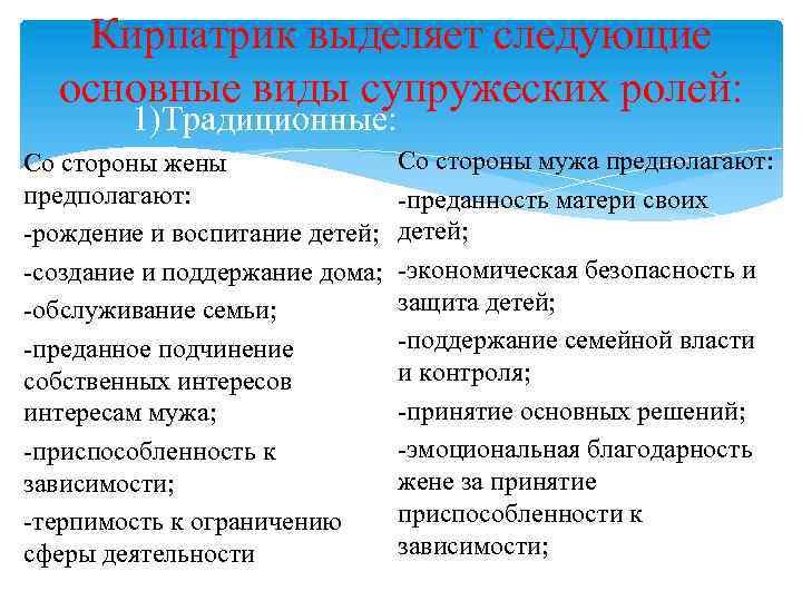 Кирпатрик выделяет следующие основные виды супружеских ролей: 1)Традиционные: Со стороны жены предполагают: -рождение и