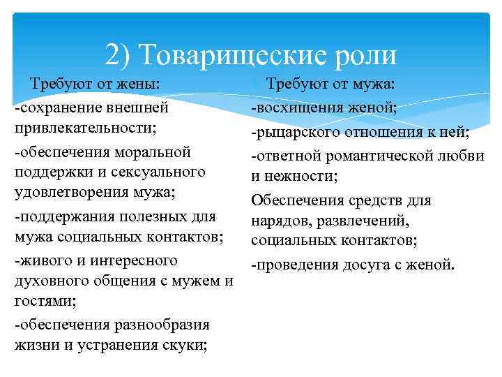 2) Товарищеские роли Требуют от жены: -сохранение внешней привлекательности; -обеспечения моральной поддержки и сексуального