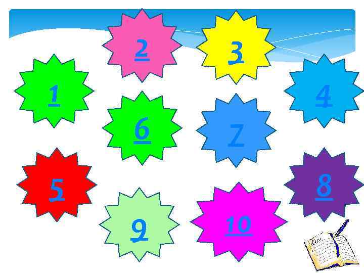 2 1 5 6 9 3 7 10 4 8 