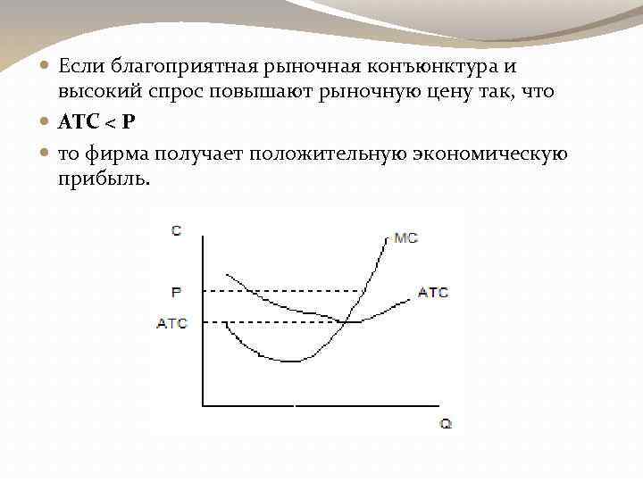  Если благоприятная рыночная конъюнктура и высокий спрос повышают рыночную цену так, что ATC