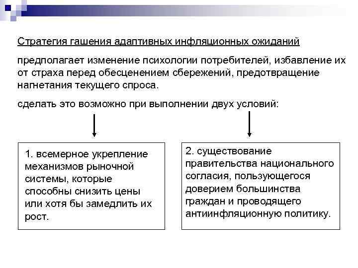 Стратегия гашения адаптивных инфляционных ожиданий предполагает изменение психологии потребителей, избавление их от страха перед