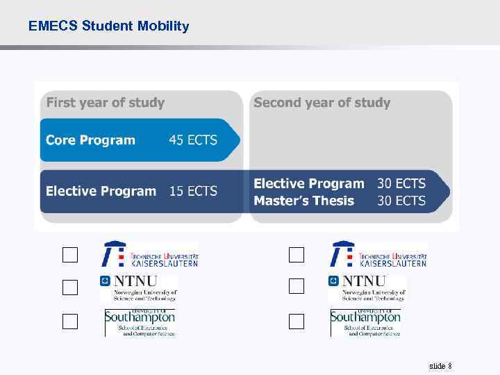 EMECS Student Mobility slide 8 
