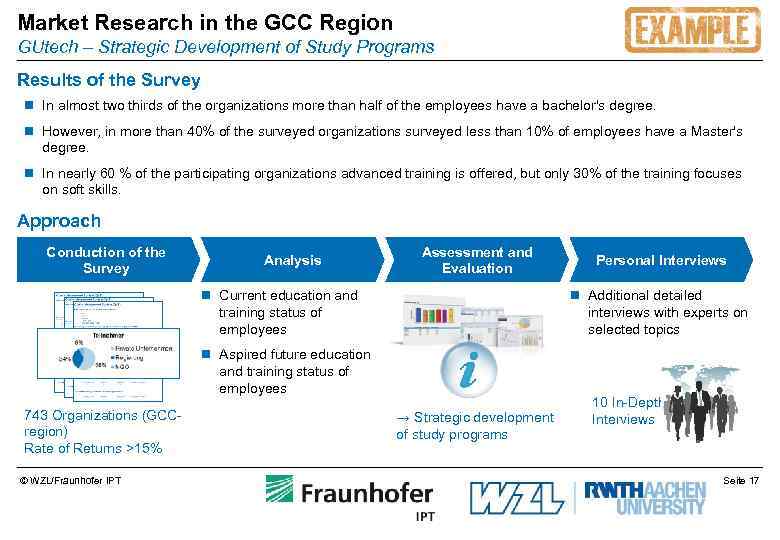 Market Research in the GCC Region GUtech – Strategic Development of Study Programs Results