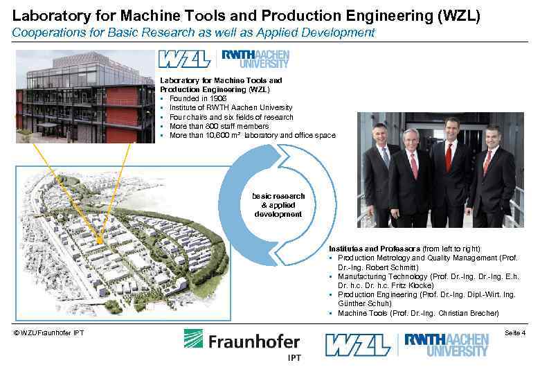 Laboratory for Machine Tools and Production Engineering (WZL) Cooperations for Basic Research as well