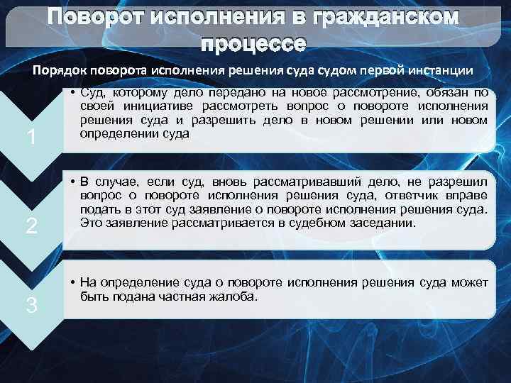 Поворот исполнения в гражданском процессе Порядок поворота исполнения решения суда судом первой инстанции 1