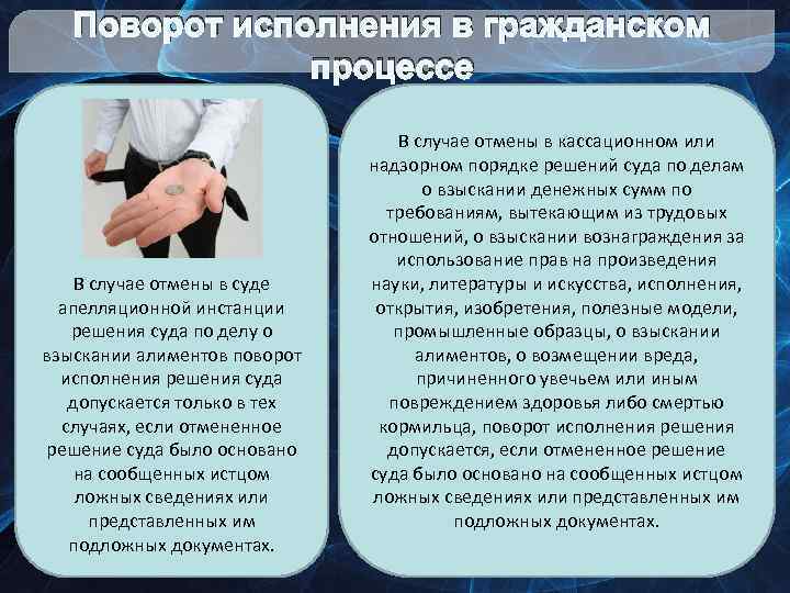 Поворот исполнения в гражданском процессе В случае отмены в суде апелляционной инстанции решения суда