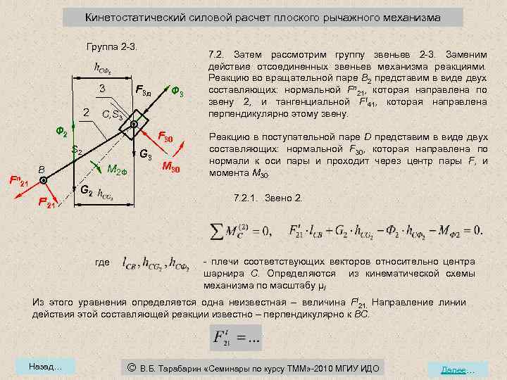 План сил механизма