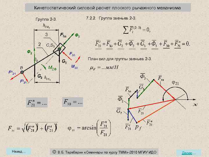 Кинетостатический силовой расчет плоского рычажного механизма 7. 2. 2. Группа звеньев 2 -3. Группа