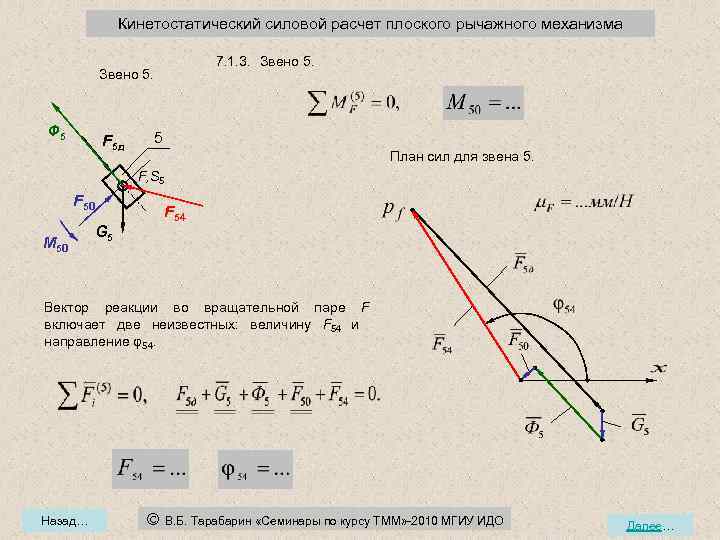 Кинетостатический силовой расчет плоского рычажного механизма 7. 1. 3. Звено 5. Ф 5 F