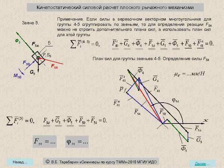 Силовой расчет