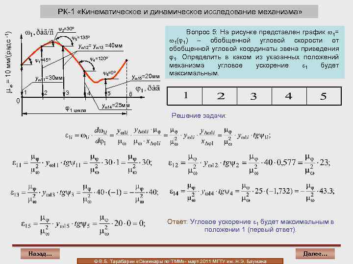 РК-1 «Кинематическое и динамическое исследование механизма» = 10 мм/(радс -1) ψ2=30º ψ3=135º y 12=