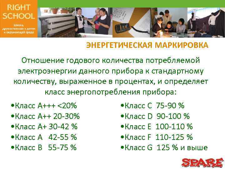 ЭНЕРГЕТИЧЕСКАЯ МАРКИРОВКА Отношение годового количества потребляемой электроэнергии данного прибора к стандартному количеству, выраженное в