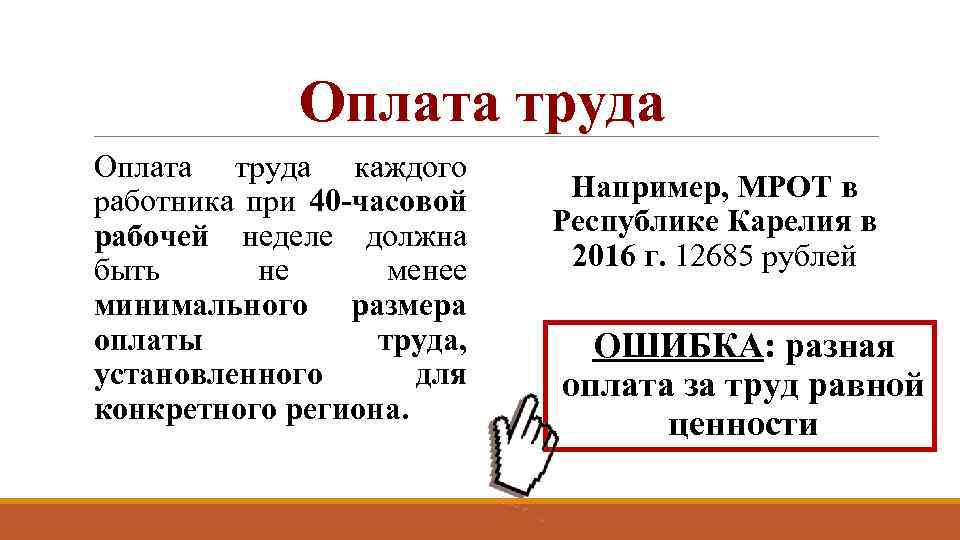 Оплата труда каждого работника при 40 -часовой рабочей неделе должна быть не менее минимального