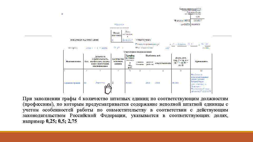 При заполнении графы 4 количество штатных единиц по соответствующим должностям (профессиям), по которым предусматривается