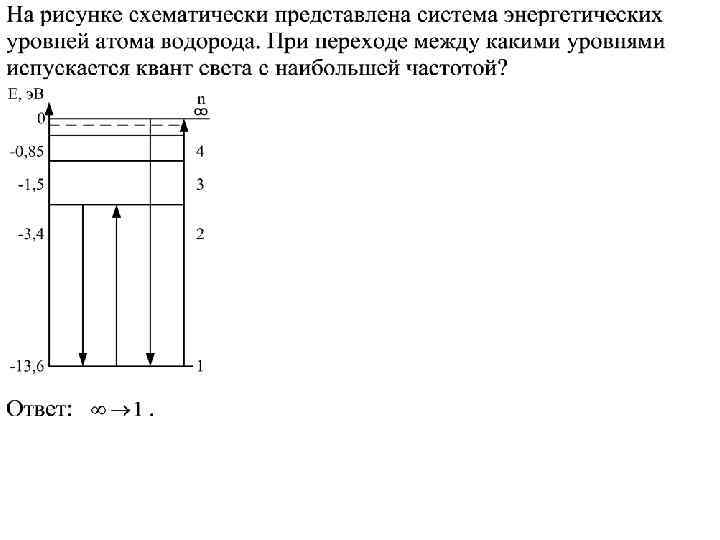 На рисунке 2 представлена схема энергетических уровней атома какой цифрой обозначена стрелка