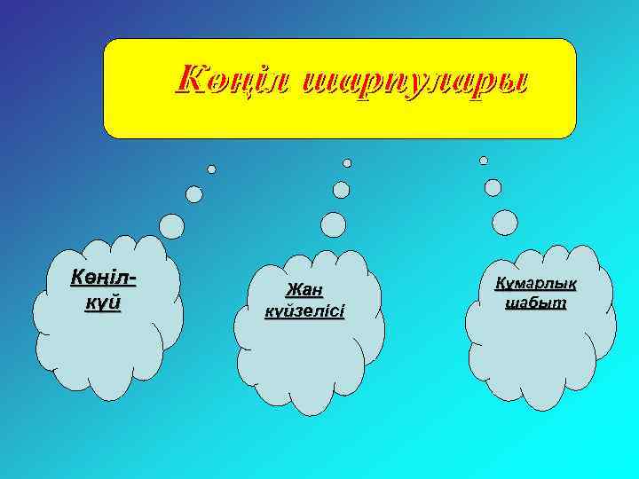 Көңілкүй Жан күйзелісі Құмарлық шабыт 