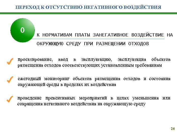 ПЕРЕХОД К ОТСУТСТВИЮ НЕГАТИВНОГО ВОЗДЕЙСТВИЯ 0 К НОРМАТИВАМ ПЛАТЫ ЗАНЕГАТИВНОЕ ВОЗДЕЙСТВИЕ НА ОКРУЖЮЩУЮ СРЕДУ
