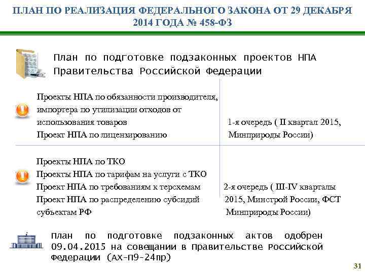 ПЛАН ПО РЕАЛИЗАЦИЯ ФЕДЕРАЛЬНОГО ЗАКОНА ОТ 29 ДЕКАБРЯ 2014 ГОДА № 458 -ФЗ План