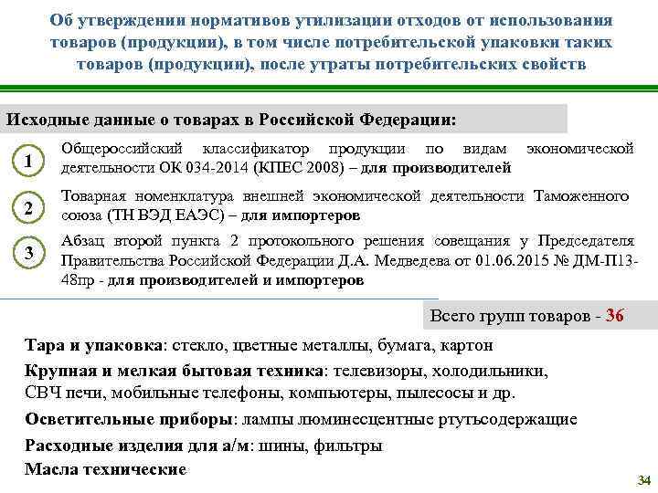 Об утверждении нормативов утилизации отходов от использования товаров (продукции), в том числе потребительской упаковки