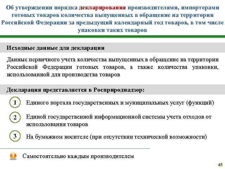 Об утверждении порядка декларирования производителями, импортерами готовых товаров количества выпущенных в обращение на территории