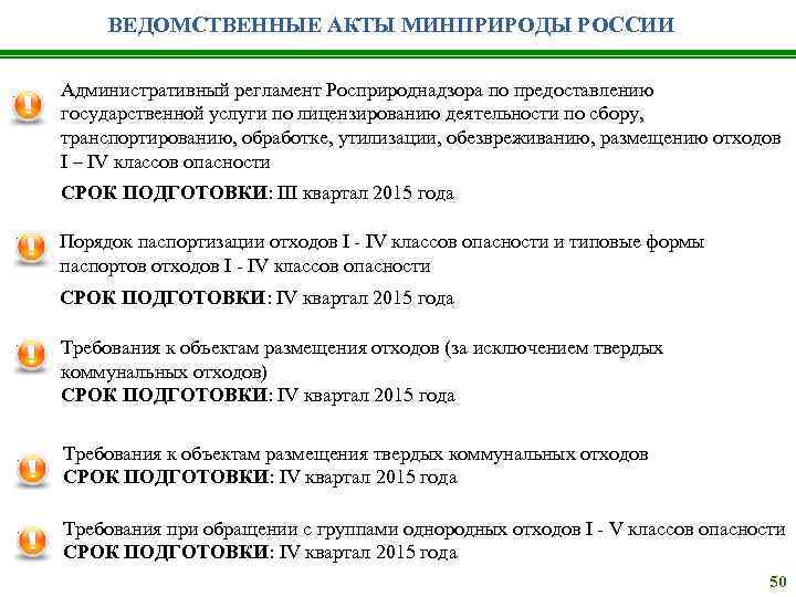 ВЕДОМСТВЕННЫЕ АКТЫ МИНПРИРОДЫ РОССИИ Административный регламент Росприроднадзора по предоставлению государственной услуги по лицензированию деятельности