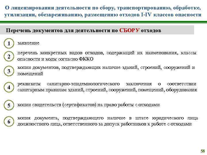 О лицензировании деятельности по сбору, транспортированию, обработке, утилизации, обезвреживанию, размещению отходов I-IV классов опасности