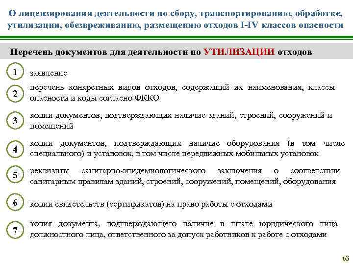 О лицензировании деятельности по сбору, транспортированию, обработке, утилизации, обезвреживанию, размещению отходов I-IV классов опасности