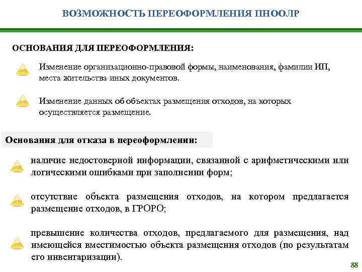 Нормирование в области обращения с отходами презентация