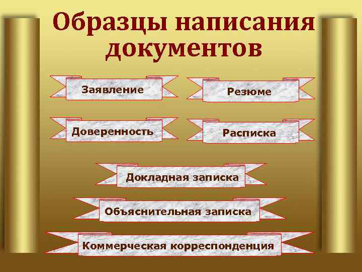 Образцы написания документов Заявление Резюме Доверенность Расписка Докладная записка Объяснительная записка Коммерческая корреспонденция 