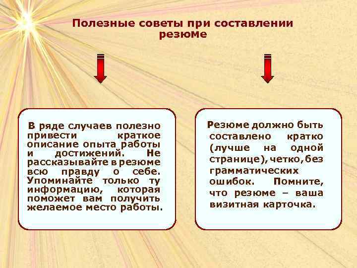 Полезные советы при составлении резюме В ряде случаев полезно привести краткое описание опыта работы