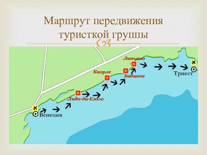 Маршрут передвижения туристкой группы 