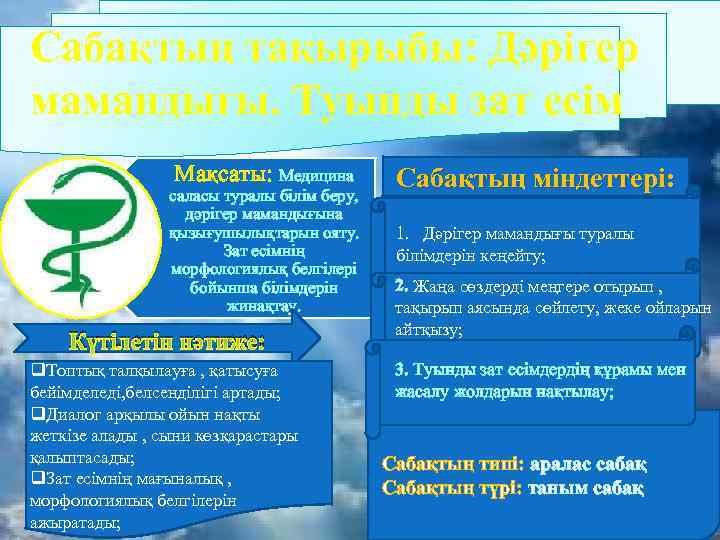 Сабақтың тақырыбы: Дәрігер мамандығы. Туынды зат есім Мақсаты: Медицина саласы туралы білім беру, дәрігер