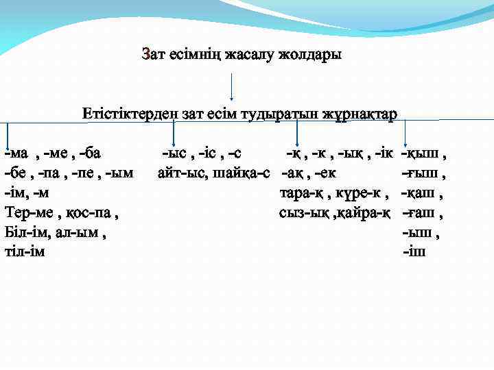 Зат есімнің жасалу жолдары Етістіктерден зат есім тудыратын жұрнақтар -ма , -ме , -ба