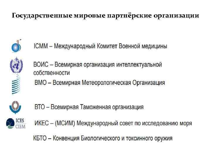 Государственные мировые партнёрские организации 