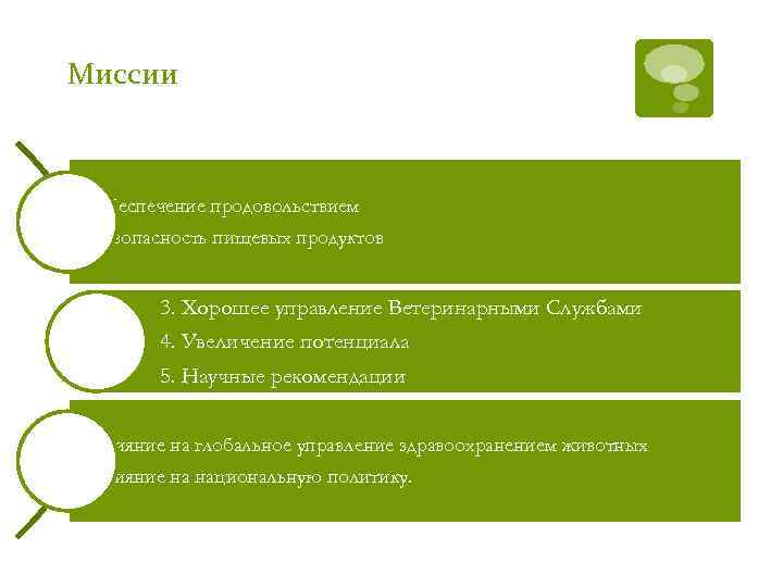 Миссии 1. Обеспечение продовольствием 2. Безопасность пищевых продуктов 3. Хорошее управление Ветеринарными Службами 4.