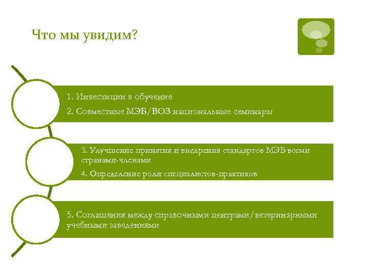 Что мы увидим? 1. Инвестиции в обучение 2. Совместные МЭБ/ВОЗ национальные семинары 3. Улучшение