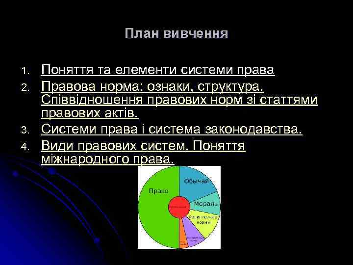 План вивчення 1. 2. 3. 4. Поняття та елементи системи права Правова норма: ознаки,