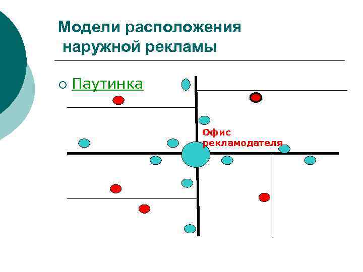 Расположение наружного