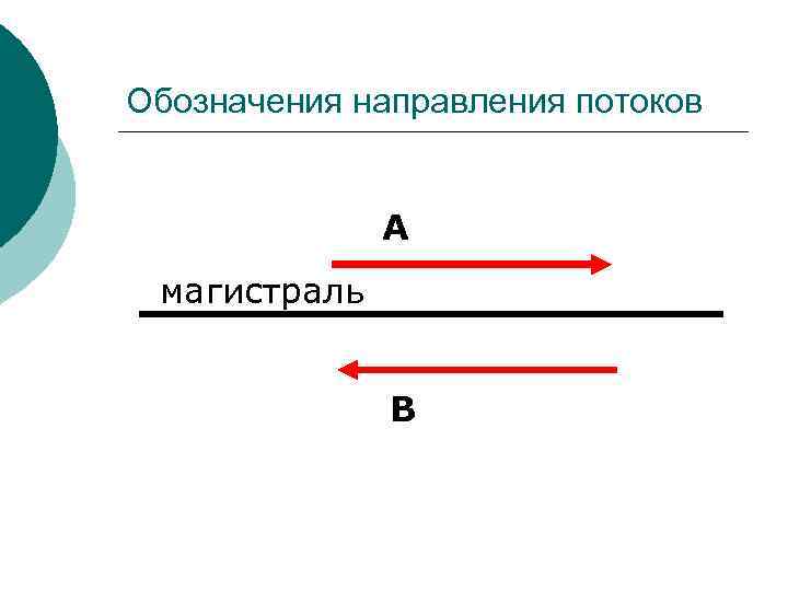 Обозначь направление