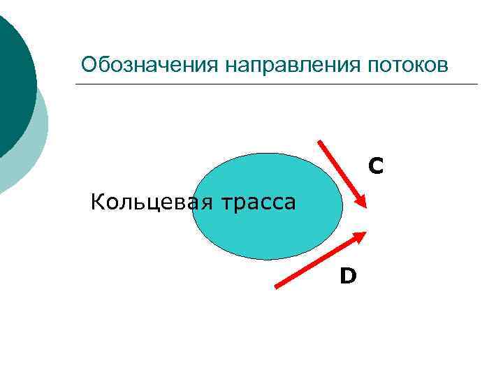 Обозначения направления потоков С Кольцевая трасса D 