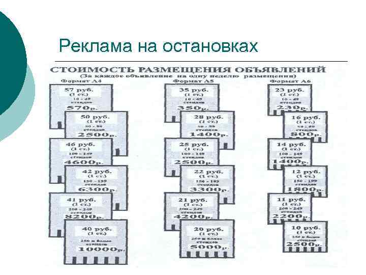 Реклама на остановках 